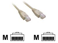 MCL - Câble réseau - RJ-45 (M) pour RJ-45 (M) - 50 cm - blindé - CAT 6 FCC6BM-0.5M